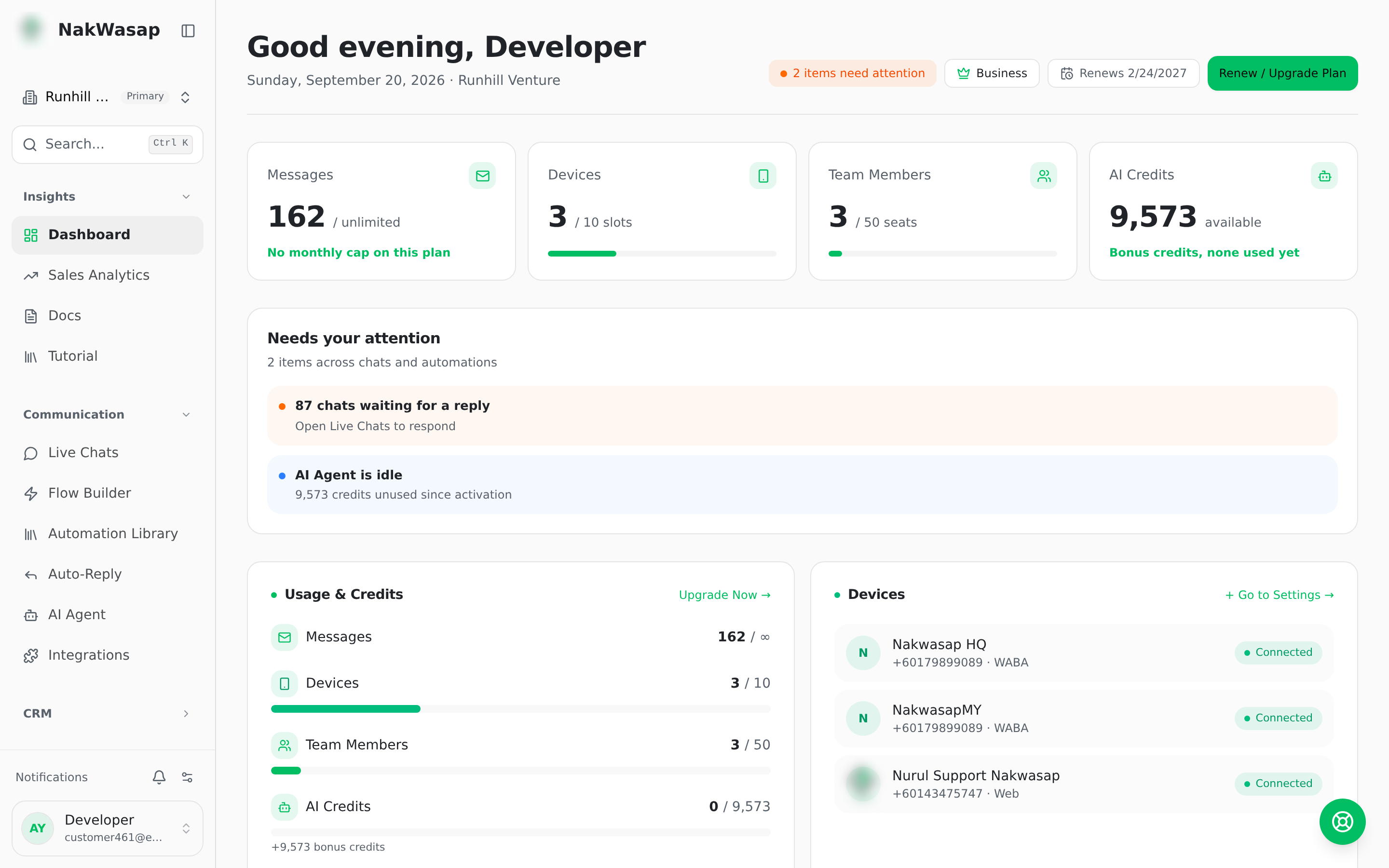 Top of dashboard: needs-attention panel and usage meters